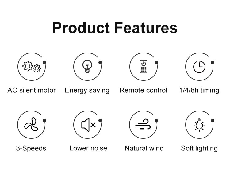 Silent AC Motor LED Ceiling Fan 52 Inches White Remote Control 3000K/4500K/6000K CCT