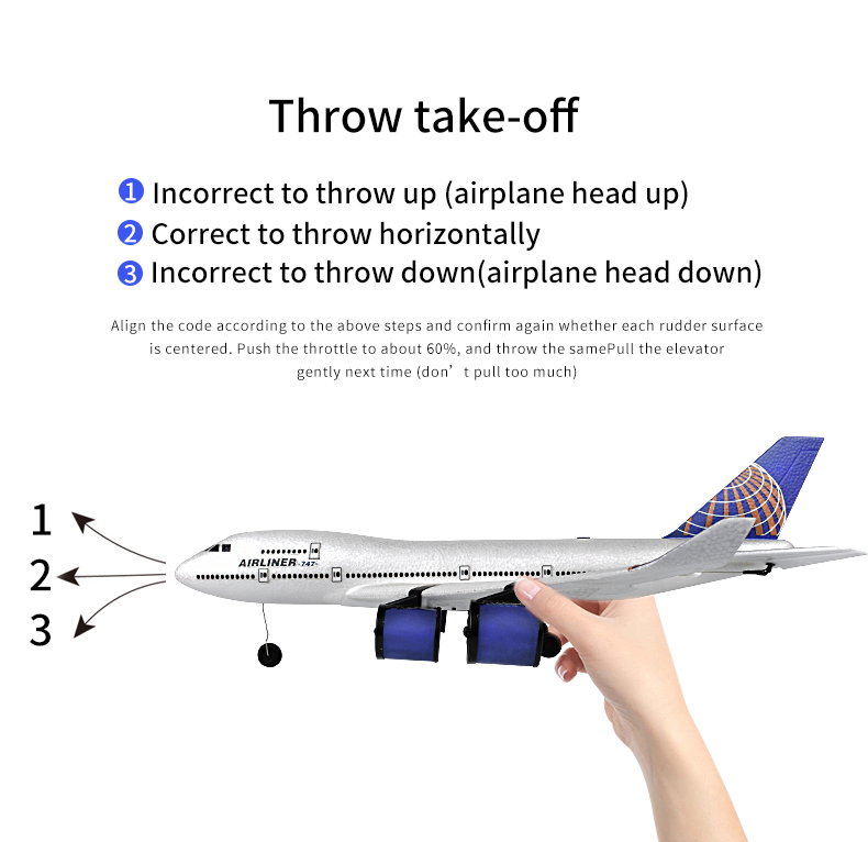 Simulated Remote Controlled Glider 2.4g Fixed Wing Aircraft Ready-to-Go Children's RC Electric Toy Three Passenger Plane