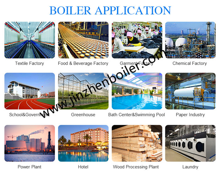 Outdoor Industrial Natural Circulation Wood Fire Steam Boiler Supplier In China