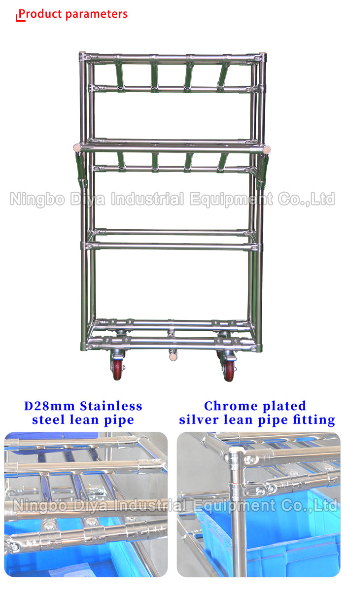 Stainless Steel Pipe Racking System , Rolling Utility Cart For Turnover Shelf System