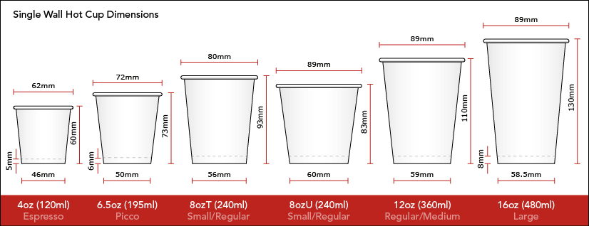 2022 paper product making machinery tea cup, paper cup making forming machine India