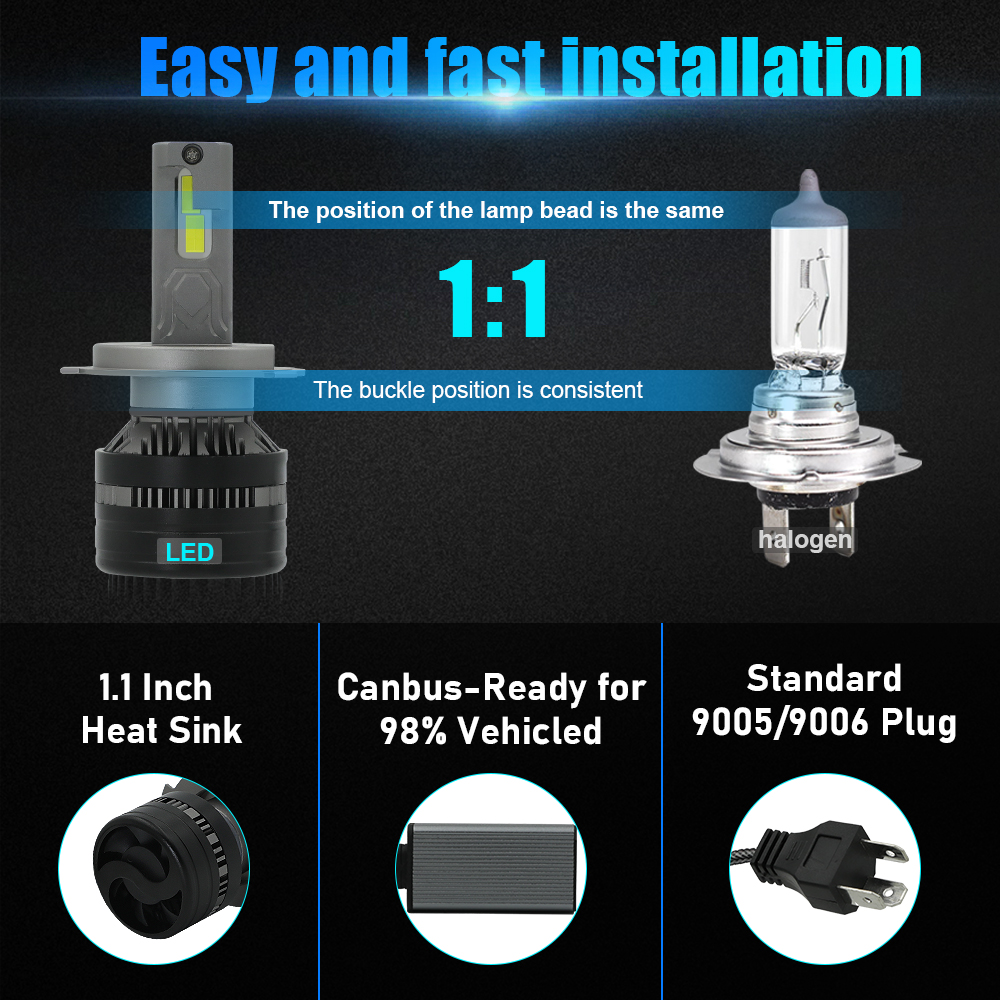 High Brightness Universal LED Car Headlight Bulb H1 H7 H4 H11 881 120W