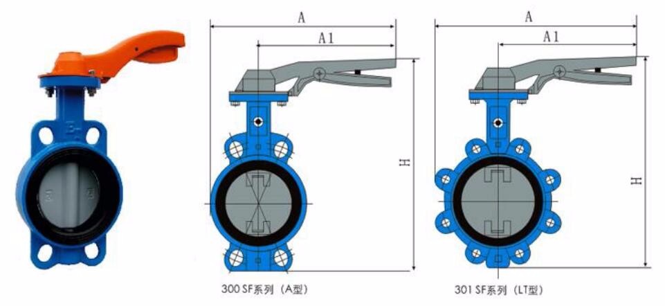 4 Inch Pneumatic Pressure Control Valve Medium Temp Durable with EPDM Valve Seat