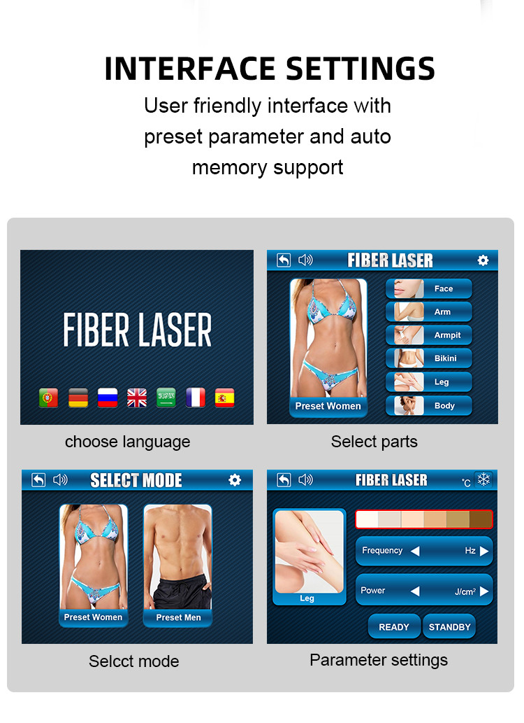 2021 New Product 808nm Wavelength Fiber&Diode Laser 2 In 1 System Hair Removal Machine
