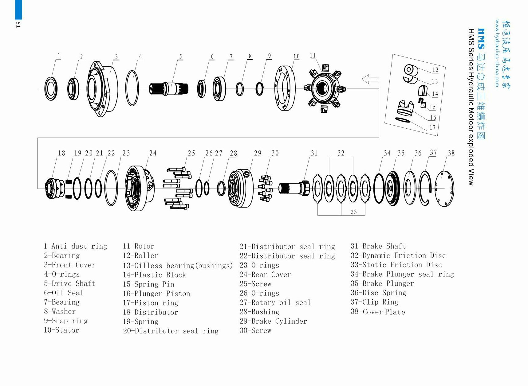 High Torque Low Speed Hydraulic Motor 100 - 200 R/Min For Mining Machinery