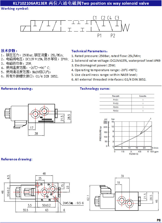 KSV12-24T-0-N 2 way 2 position Forklift Solenoid Valve 27V 12V Electric Hydrualic Valve