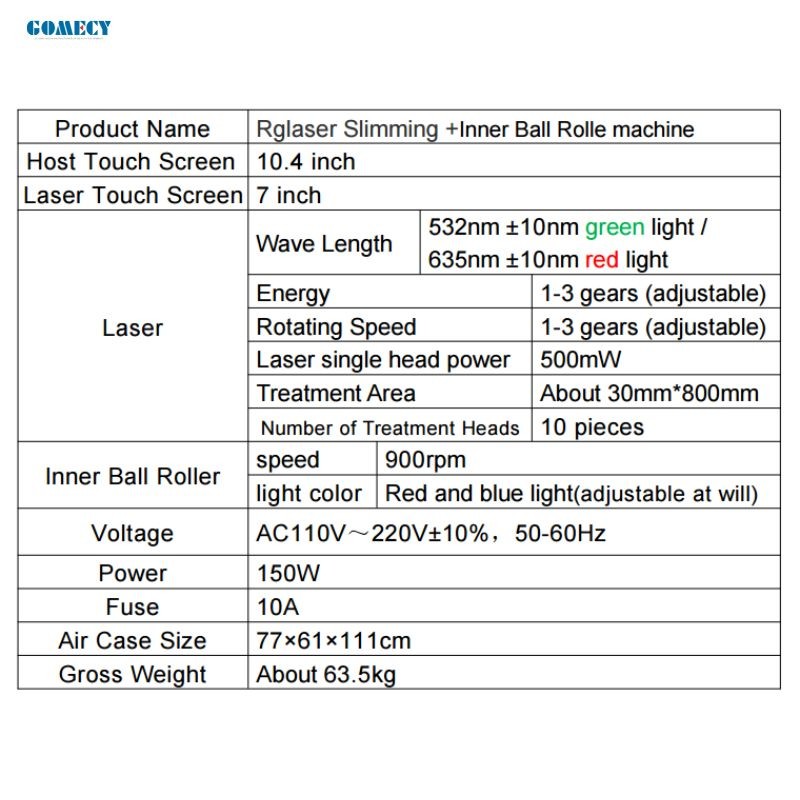 All In One 10D Slimming Roller Laser Equipment With Biolight Technology For Clinics And Spas