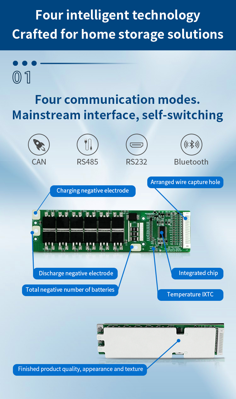 All In One Smart BMS For LiFePO4 Batteries UART BT RS485 CAN Compatible 8S 24V 100A-300A