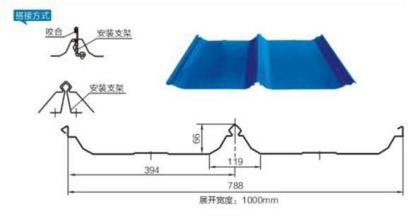 Modern Design DX51D Grade Zinc Corrugated Roofing Tile for Warehouse Container Roof