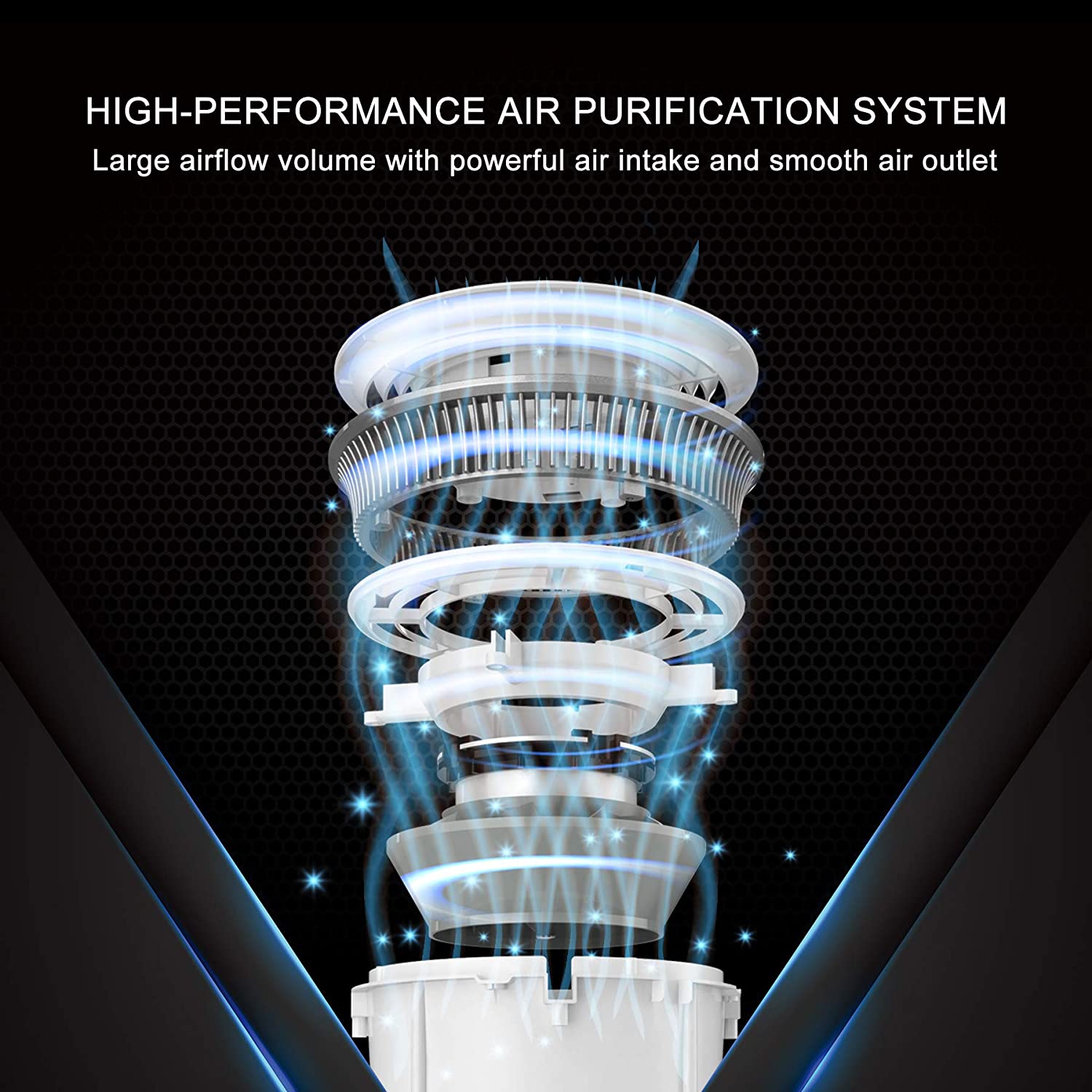 120m3/H Desktop Air Purifier Ultraviolet Light H13 Hepa Filter Air Purifier