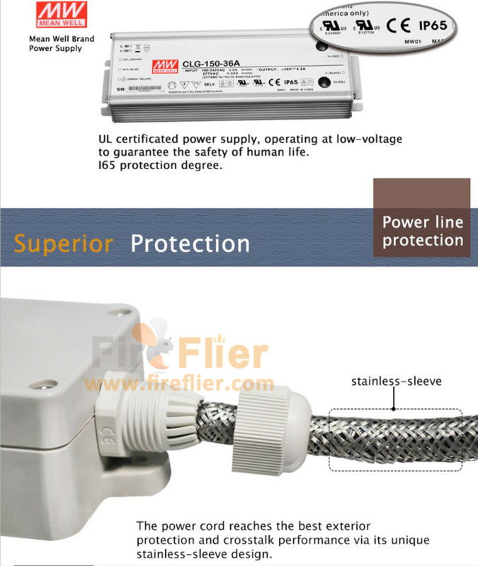 150W Batten light