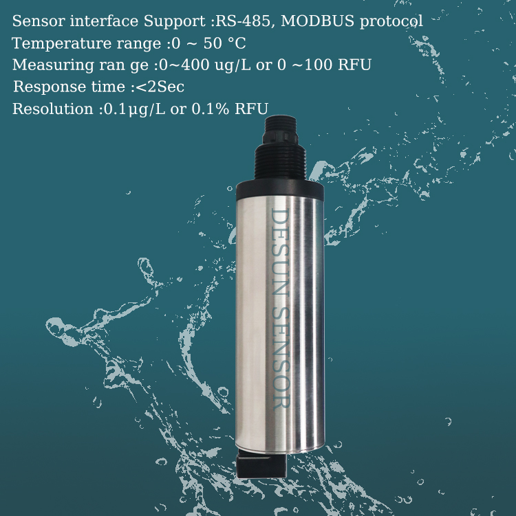 chlorophyll sensor system With Automatic Cleaning Brush