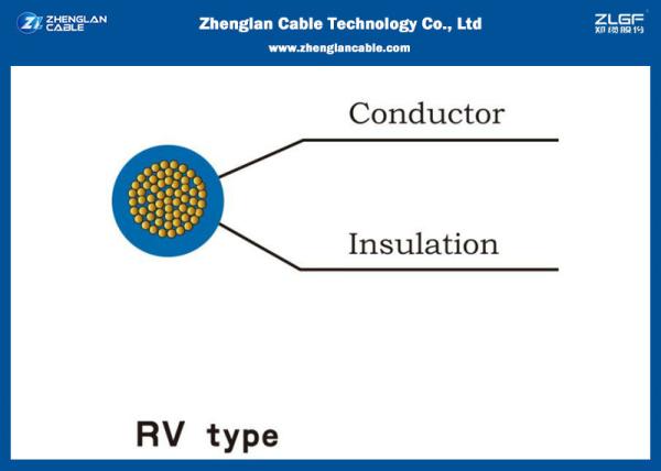 RV Twin And Earth Wire ISO 9001 2015 Certificated , (450/750) PVC Insulated