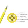 Buy cheap GJFJV Indoor single mode fiber Aerial 12 Core Fiber Optic Cable PVC/LSSZH Jacket from wholesalers