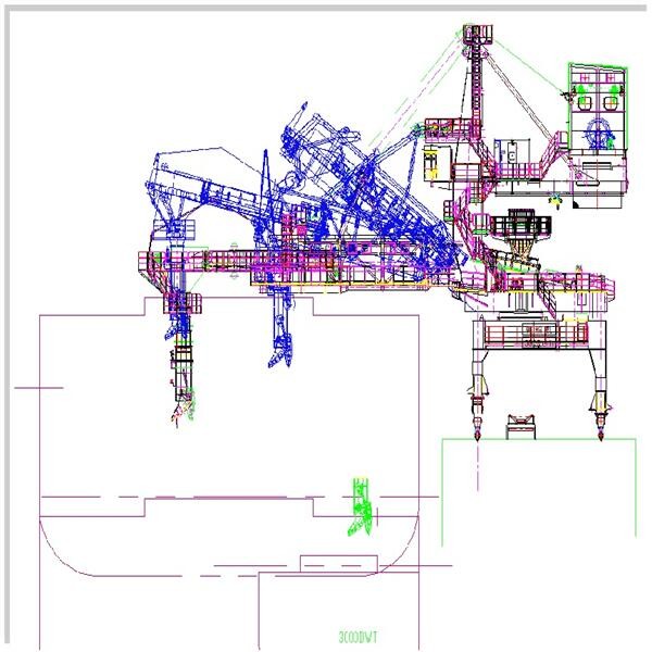  Automatic Loading Equipment Ship Loader For Bagged Cement Handling Manufactures