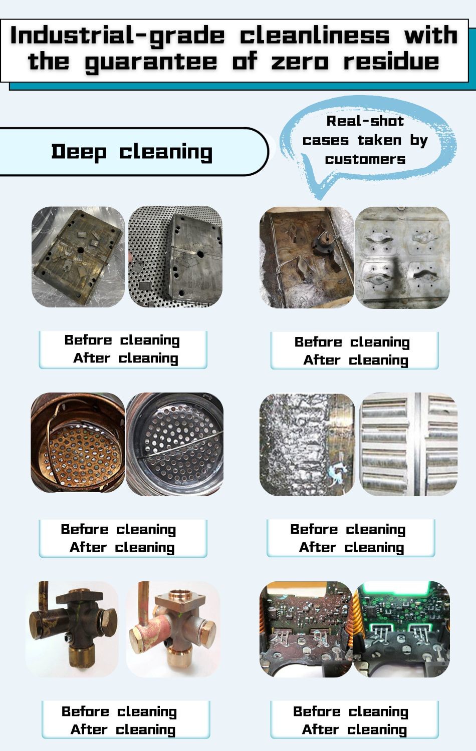 15L Jewelry Ultrasonic Cleaners 150W - 360W Ultrasonic Eyeglasses Cleaner