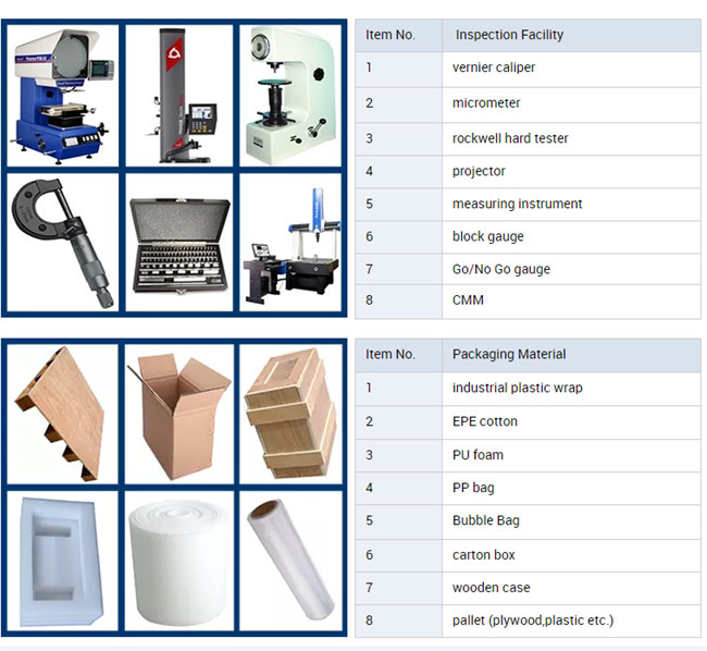 OEM Copper CNC Spare Parts Aviation Milling Auto Parts