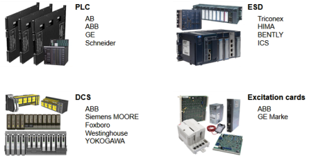 3BSE078810R1 | ABB 3BSE078810R1 ABB power supply Ship to Worldwide