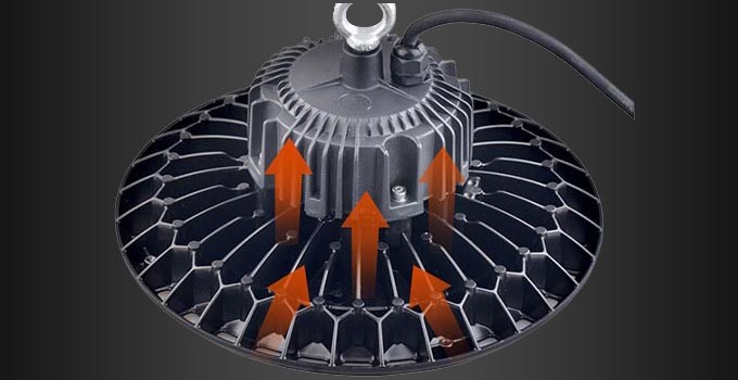 Industrial 150W High Bay Emergency Lighting Dustproof High Bay Fixture For Workshop Lighting