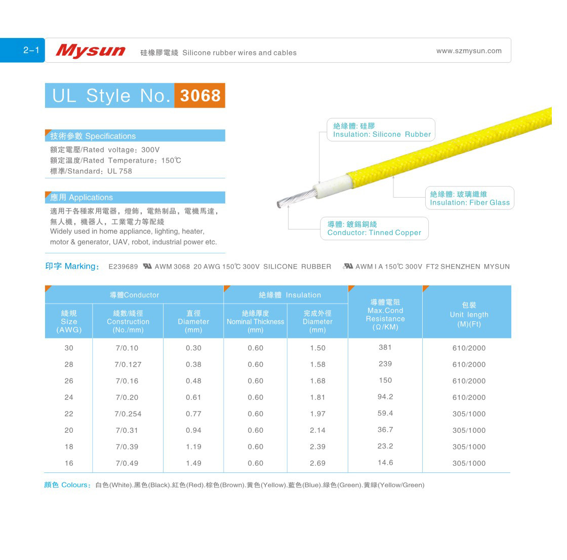 UL 3068 300V 150C 16-30AWG Silicone Rubber Wires and Cables FT2 for Industrial Power Heater Robot Lighting Wires