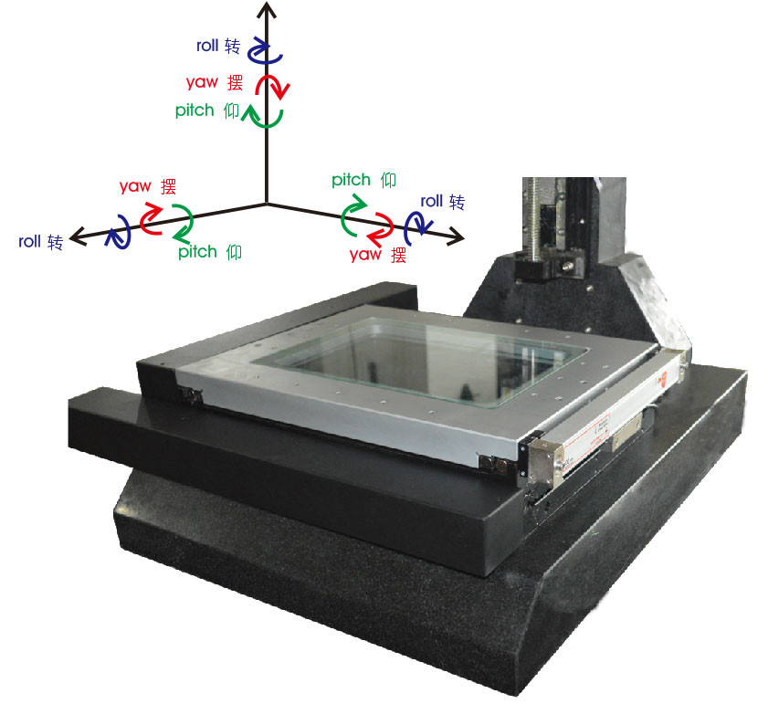 CMOS CNC Vision Measuring System , Digital Length Measuring Devices