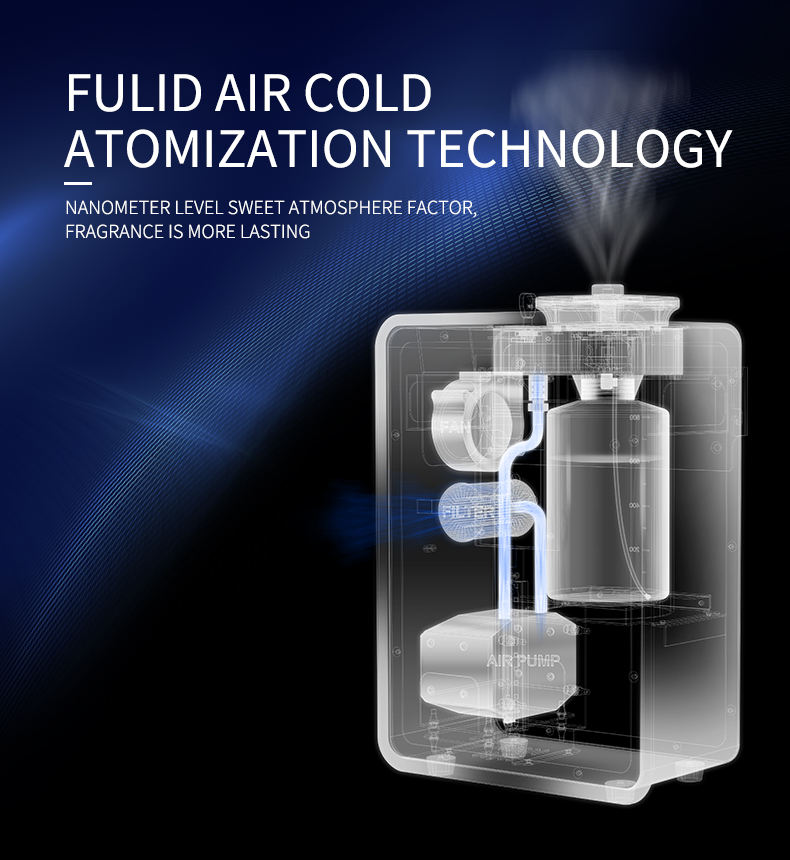 New Design 800Ml Wall Mounted Hot Sale Large Area Aroma Scent Machine Touch Screen Aroma Scent Diffuser Machine For Commercial