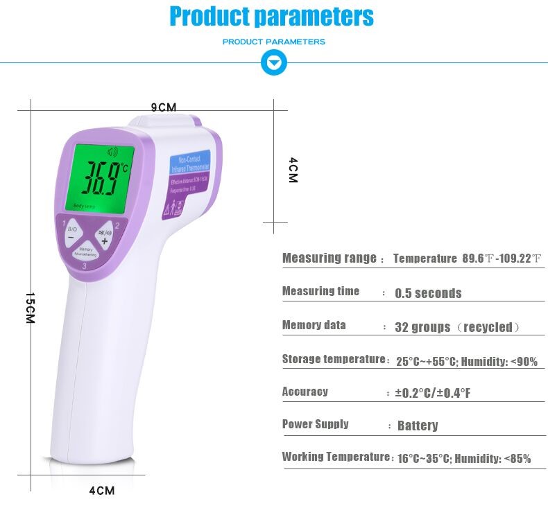 Tri Color Backlit Head Thermometer Gun touchless Body Temperature Measuring