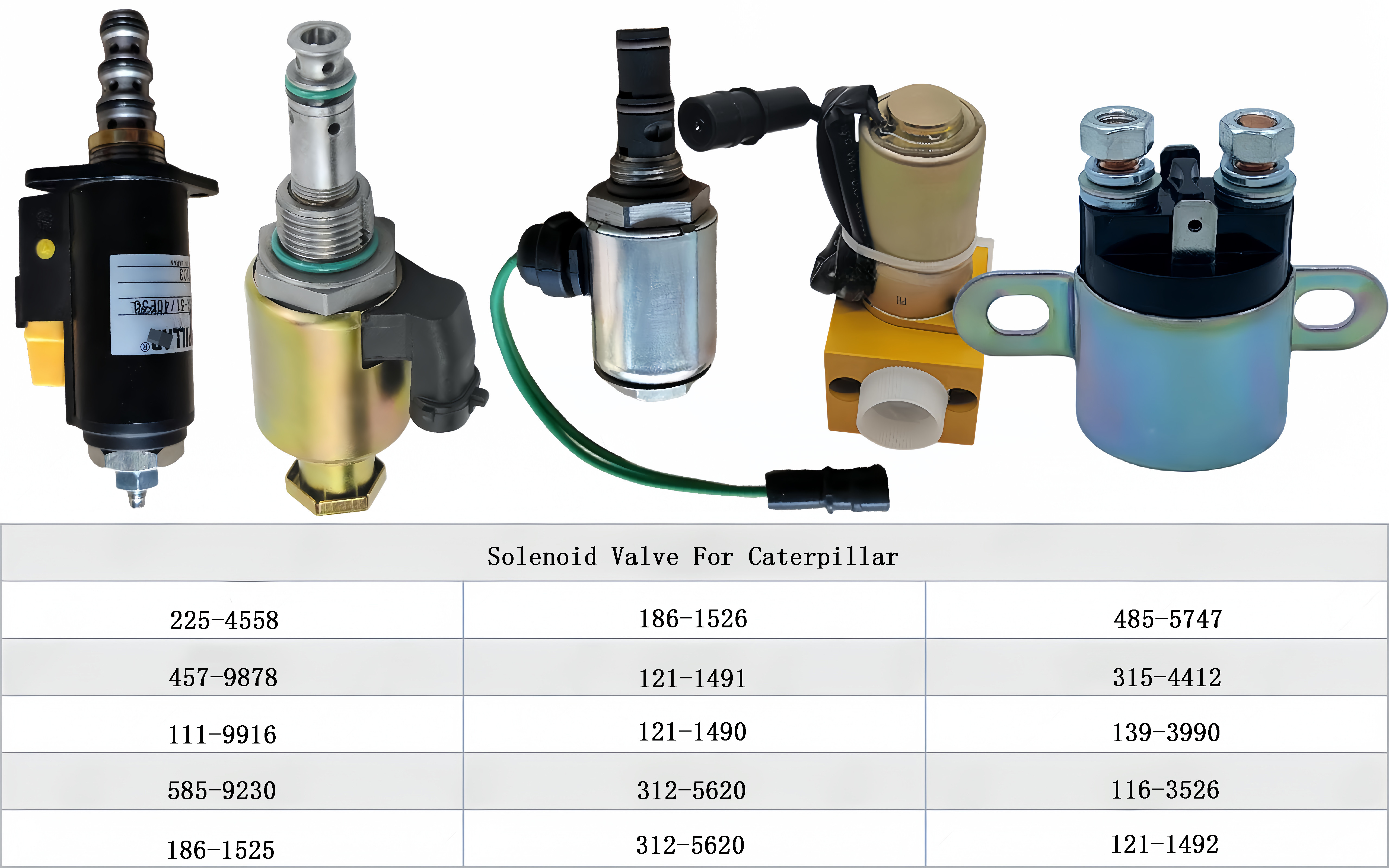 SH210-5 SH350-5 SH460-5 SH800-5 CX130B CX240B CX210B Solenoid Valve KHJ14520 KHJ-14520 Excavator