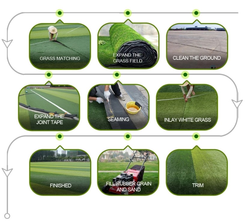Green Artificial Grass Turf 10mm 12mm With Straight Cut Yarn Waterproof