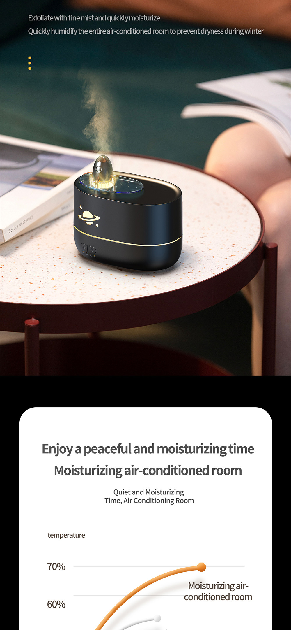 0.7kg ABS Rocket Aromatherapy Humidifiers For Home 350ml