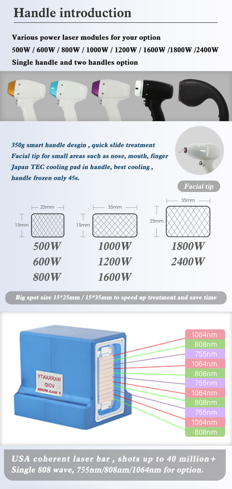Triple Wavelengths Diode Laser Hair Removal Device 808nm 755nm 1064nm for Beauty Salon