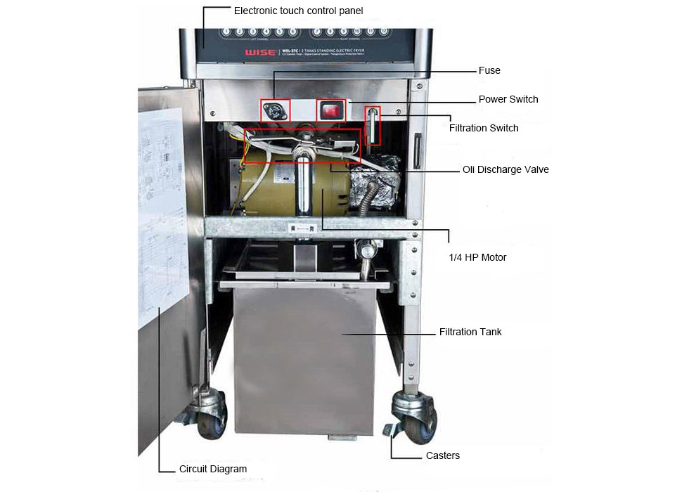 84 Liters Commercial Electric Deep Fryer 3 Oil Tank Built - in Oil Filtration System