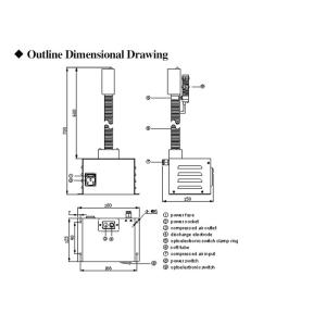 Pharmaceutical Machinery Anti Static ESD Ionizer Air Nozzle Static Elimination