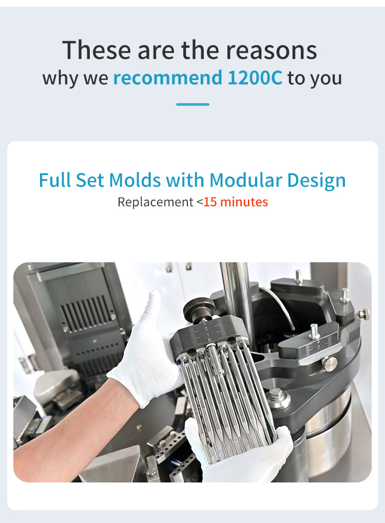 These are the reasons why we recommend 1200C to you