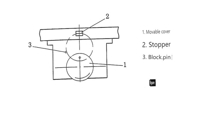 Notebook Brochure Paper Index Cutting Machine 140 Times / Min 1400rpm
