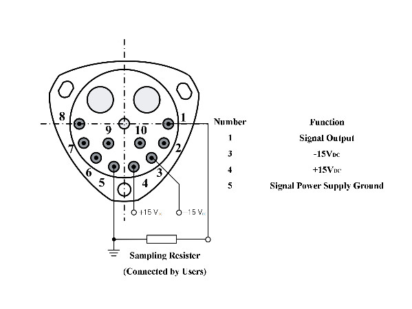 Resolution linear accelerometer sensor With Ultra Low Threshold Extreme Shock Tolerance