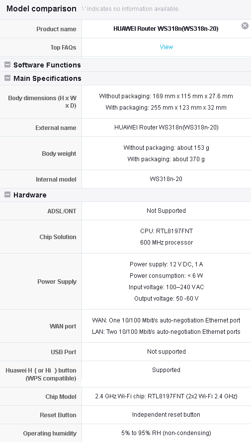 Original Unlocked H U A Wei Ws318N 4G Lte Cpe Router 300mbps With Port Mapping And UPNP Automatic Support