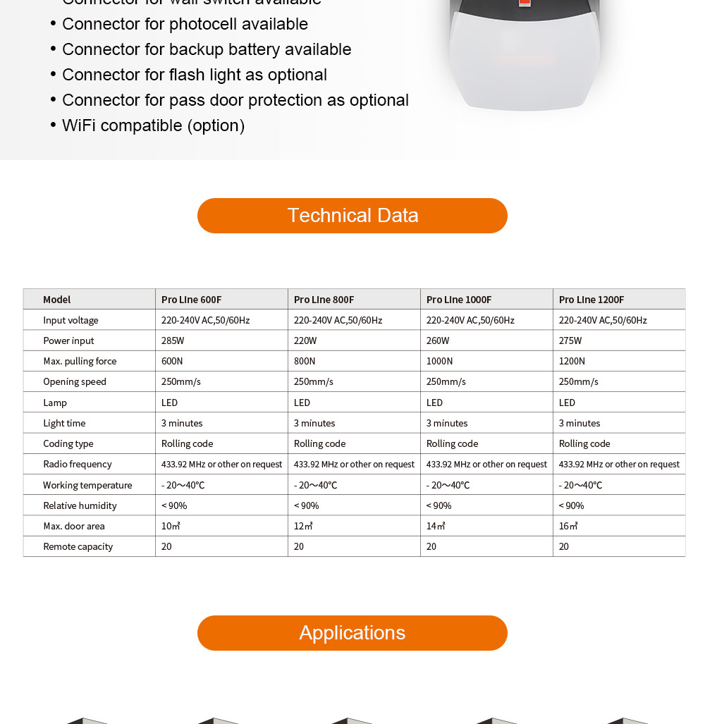 WiFi DC Motor 600N Battery Backup Garage Door Opener