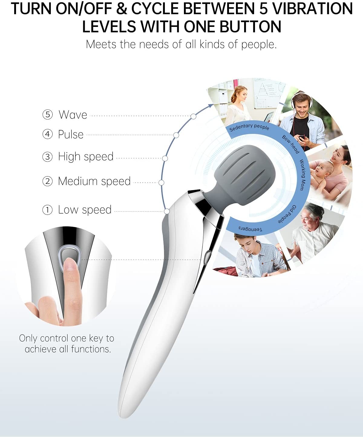 Magic Electronic Wand Neck Massager Portable USB Charging 2200mAh