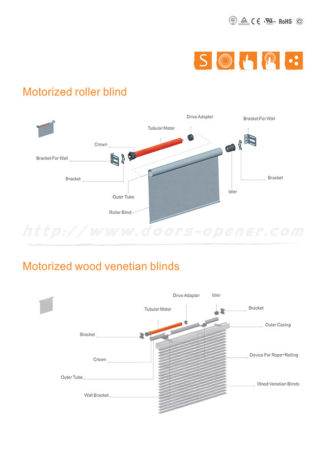 35E AC 120W 17RPM Tubular Motor Roller Shutter