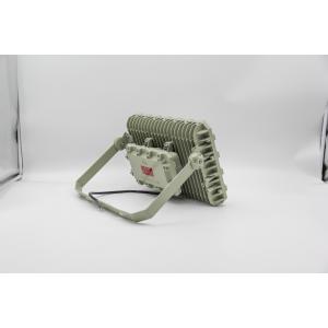 Explosion-Proof LED Floodlight | Flameproof, Waterproof, Energy-Efficient – For