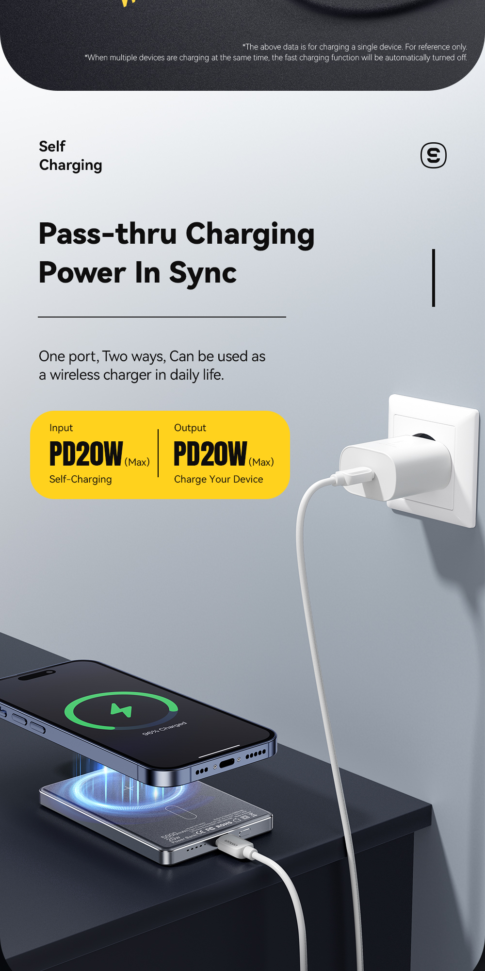 ESSAGER KR-W002 Series Mini Wireless Power Banks Ultra Thin 5000mah