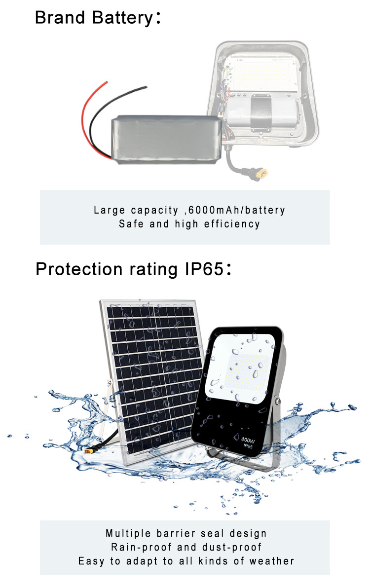Aluminum Solar Outdoor Flood Lights 100W 150W 200W High Power Dusk To Dawn With Motion Sensor