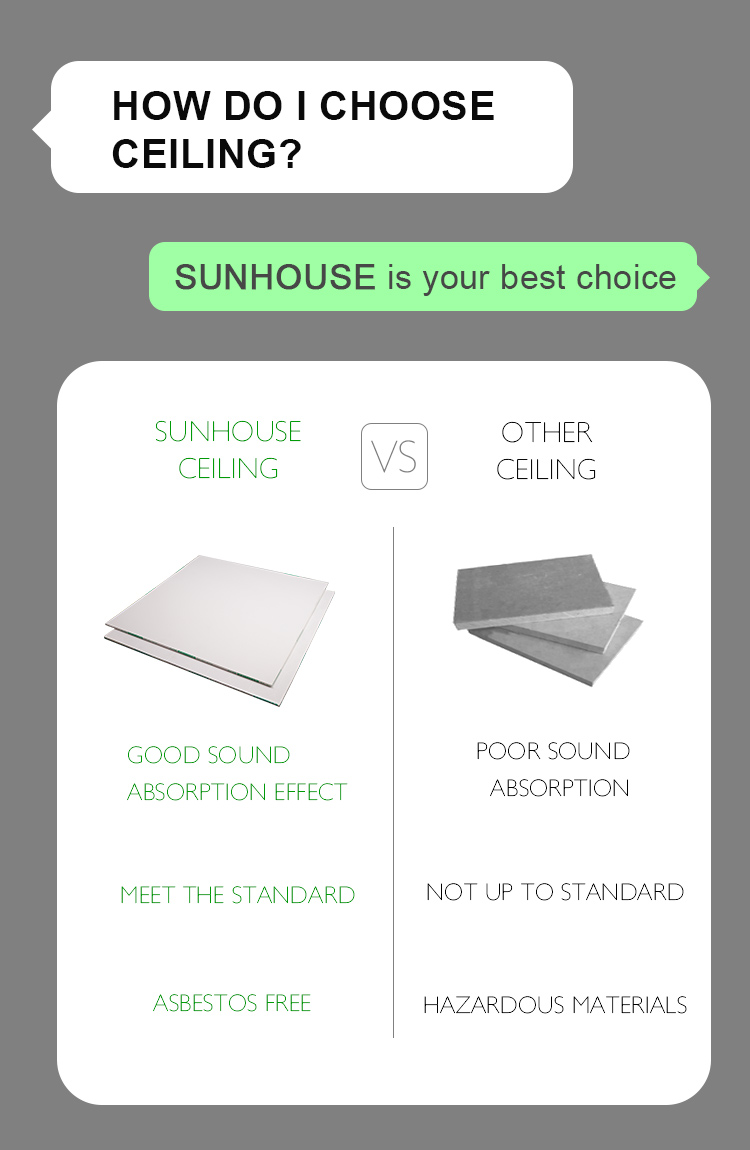 Square Edge Plastic PVC Gypsum Ceiling , Soundproof PVC Laminated Ceiling Tiles