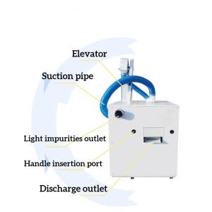 Grain Seed Screening Machine For Sorting and Selecting Various Types of Grains