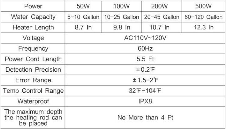 Saltwater Hygger Aquarium Heater