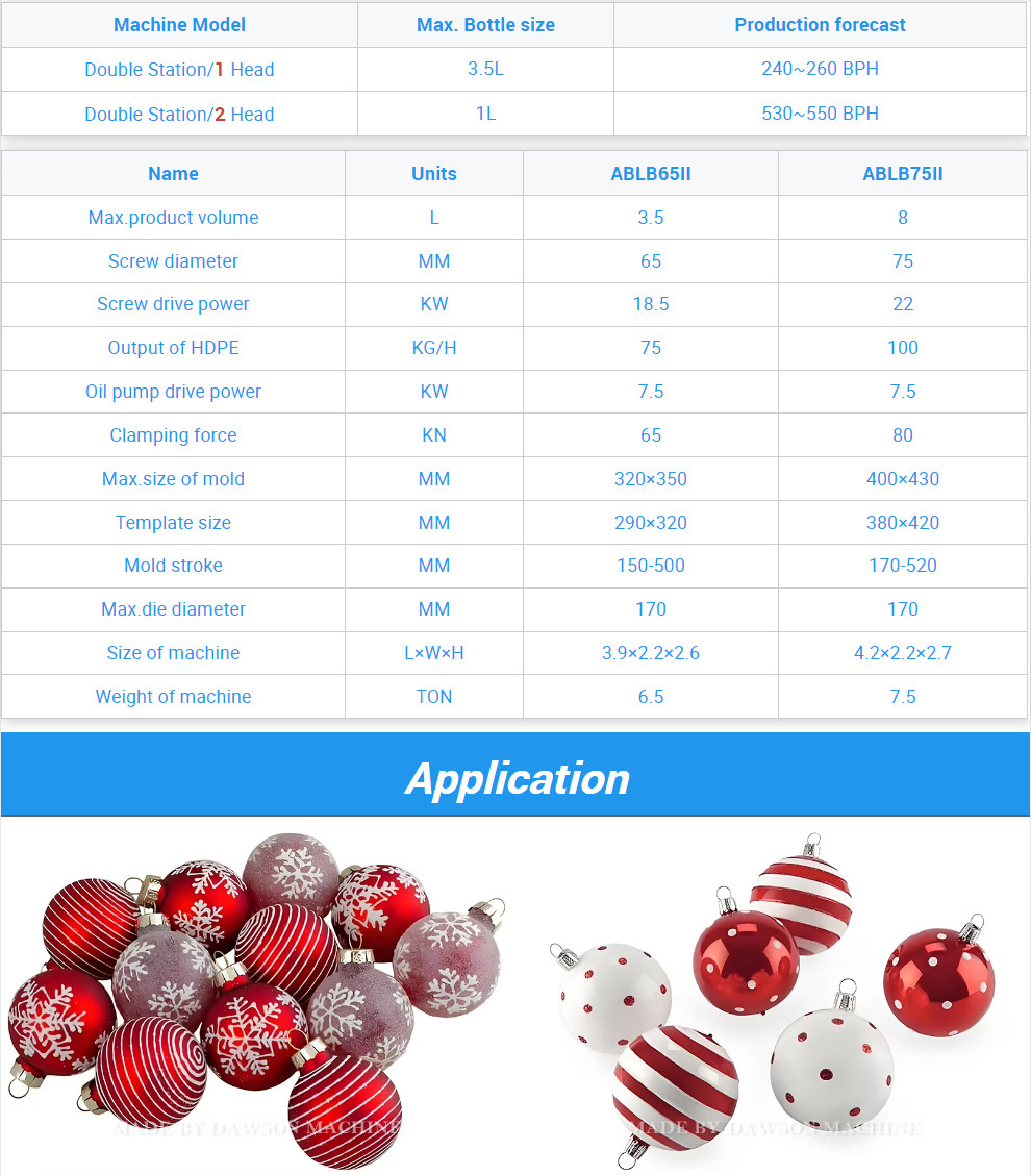 Plastic Christmas Balls Molding Machine Automatic CE