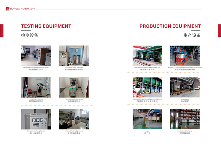 5-80% CrO Content Chrome Corundum Brick for Glass Furnace Optimal Refractory Solution