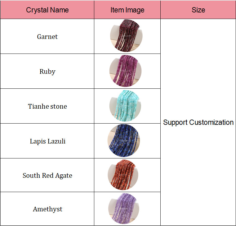 DIY Crystal Crafts And Jewelry Making Gems Bead Garnet Amethyst Loose Beads