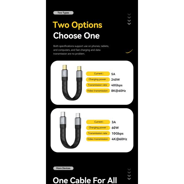 ESSAGER ES-X77 240W USB4.0 Usb C to Usb C Fast Charging Cable 8K 60Hz 40Gbps Audio Video